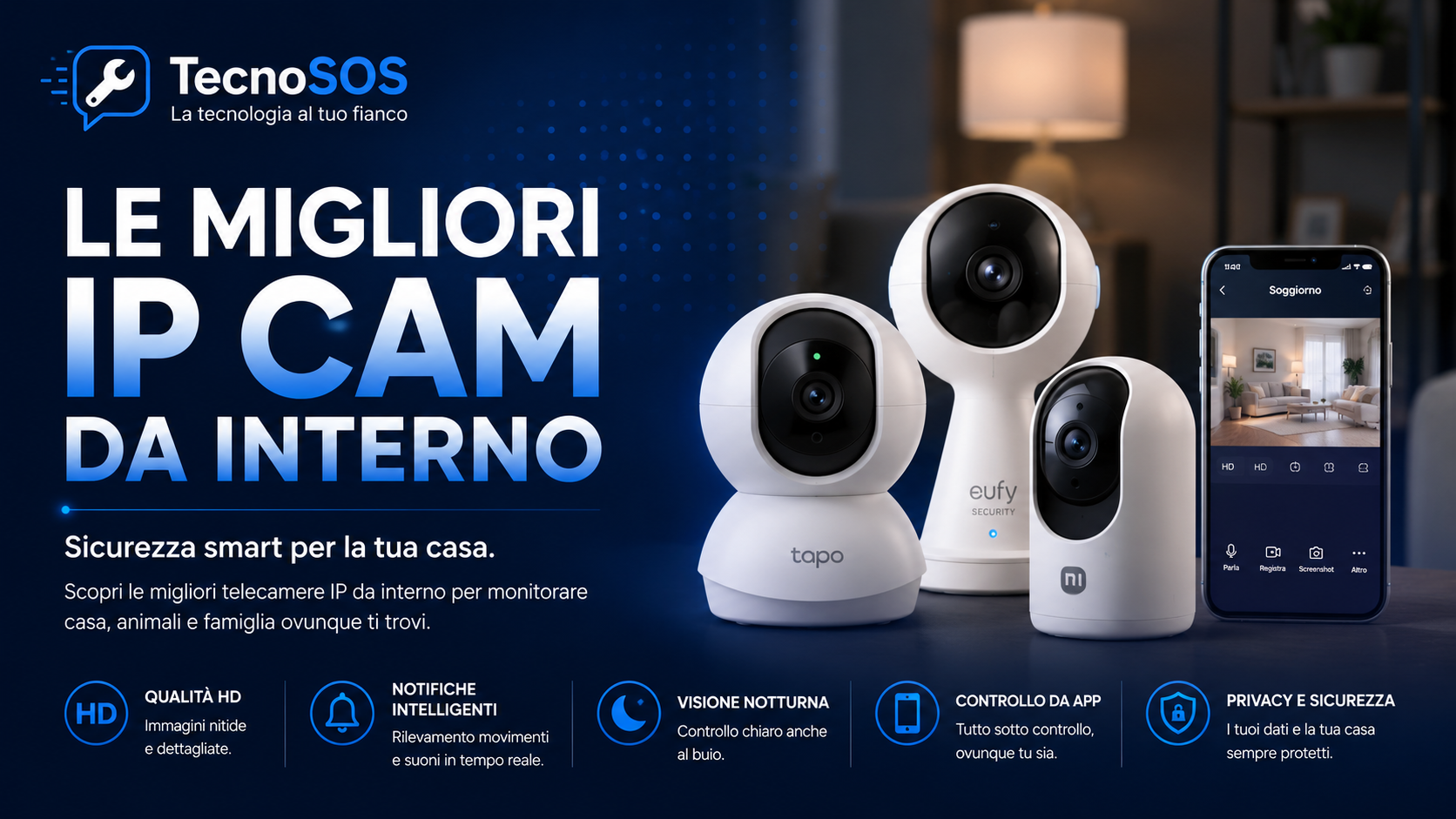 Migliori IP Cam da interno