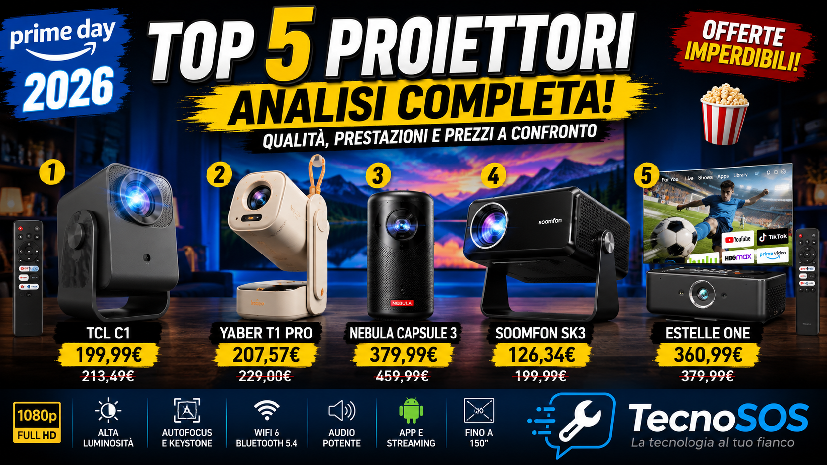 TOP 5 Proiettori in Offerta Prime Day 2026: Guida all’Acquisto Completa