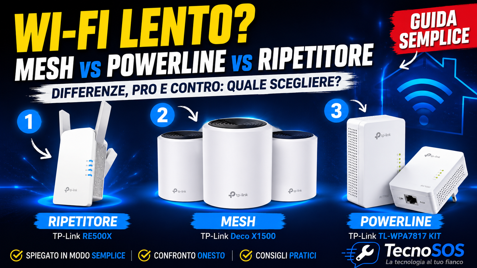 Wi-Fi Lento in Casa? Mesh, Powerline o Ripetitore — Guida Semplice 2026
