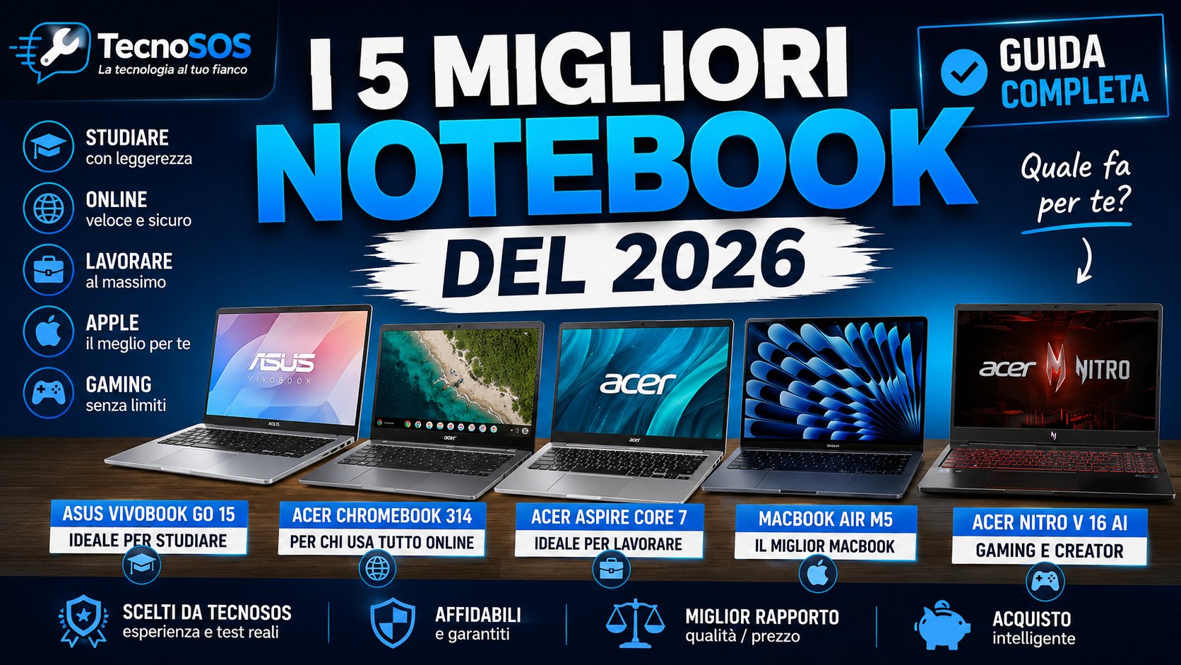 Quale PC Portatile Comprare nel 2026? I 5 Notebook che Consiglio