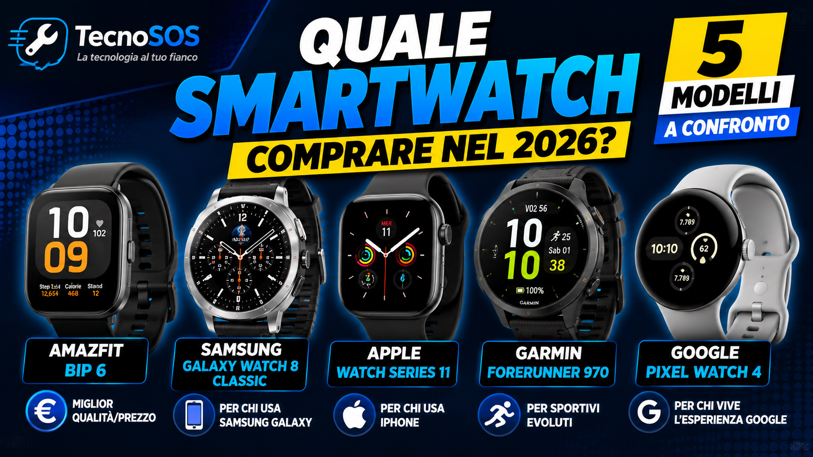 Quale Smartwatch Comprare nel 2026? I 5 Modelli che Consigliamo