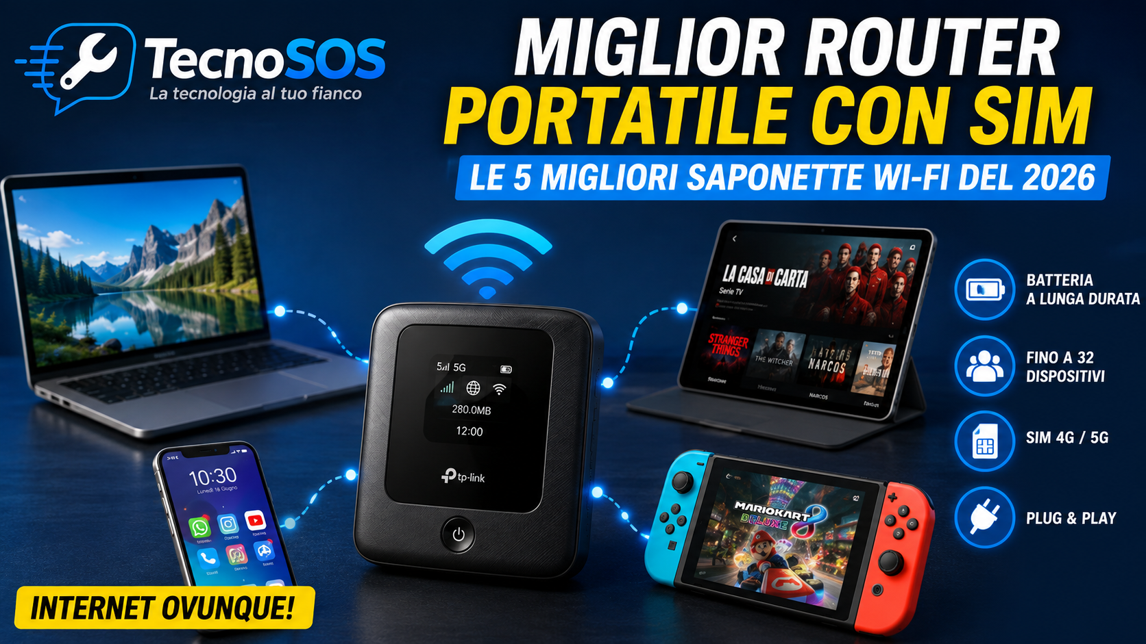 Miglior Router Portatile con SIM del 2026: Le 5 Migliori Saponette Wi-Fi