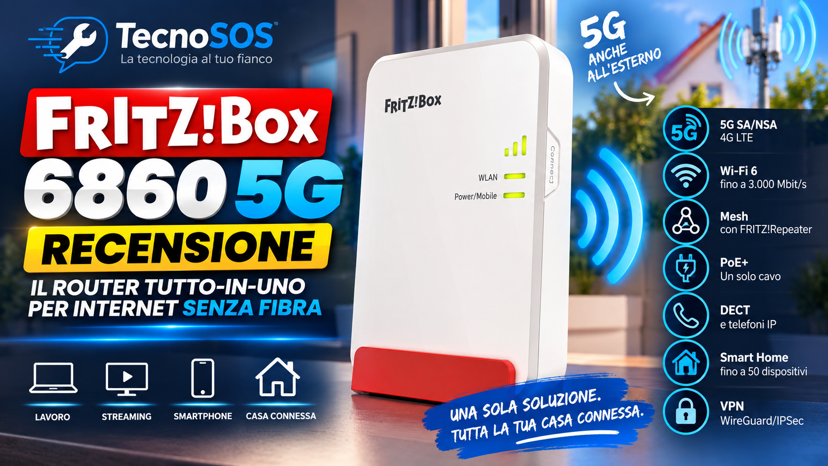 FRITZ!Box 6860 5G recensione: il router tutto-in-uno per Internet senza fibra